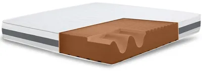 Produktbild von The White Stone Matratze 160x200 cm mit Antibakterieller Schaum | Höhe 25 cm | 3D Air Hypoallergener Bezug | Orthopädische 7‑Zonen Thermosensible Matratze