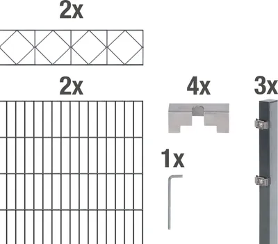Zdjęcie produktu dla Ogrodzenie z podwójnej siatki drucianej Bergen, wysokość 160 cm, długość 5 m, oczko 2,5 m, antracyt, do zabetonowania