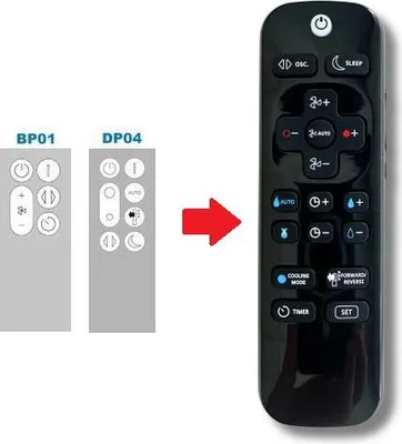Produktbild von Ersatz Fernbedienung für  Dyson BP01 / DP02 / DP03 / DP04