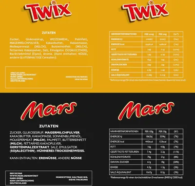 Produktbild von Miniatures Mix | 2 x 3kg | Mini Schokoriegel | Großpackung Schokolade | Party Mix