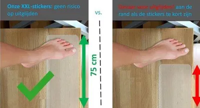 Zdjęcie produktu dla Kurs