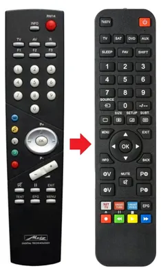 Produktbild von Fernbedienung geeignet für METZ LINEA26LED | LINEA32FHDTV100