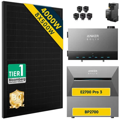 Produktbild von Anker Solix Power Dock Balkonkraftwerk 4000W mit Speicher – inkl.Anker Solix  Solarbank 3 E2700 Pro & BP2700