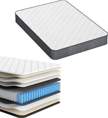 Immagine prodotto di Materasso Aopunly con nucleo a molle insacchettate Premium a 7 zone 160x200x22cm Tessuto morbido e confortevole Eccellente elasticità H3 Migliorare il sonno