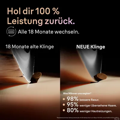 Immagine prodotto di BRAUN Series 9+ shaver head - 4 cutting elements + precision trimmer - 100% Germany