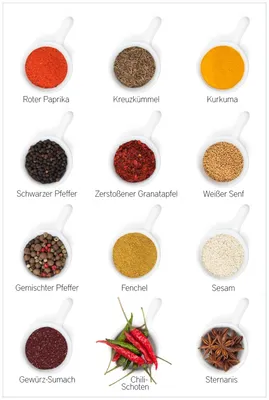 Produktbild von Wallario Premium Glasbild, freischwebende Optik, kräftige Farben, Größe 90 x 60 cm Motiv Welt der Gewürze - Übersicht über verschiedenen Gewürze