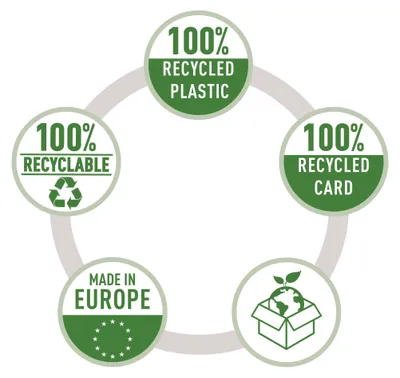 Produktbild von Leitz Recycle Prospekthülle A4, 40 Stück, 100% recycelter Kunststoff