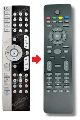 Produktbild von Ersatz Fernbedienung für Medion TV MD30234 | MD30238 | MD30261 | MD30267
