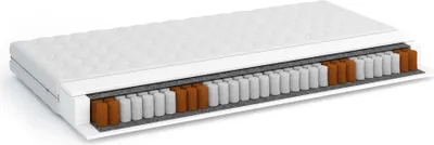 Obrázek produktu pro FURNLUX Pružinová matrace Pass White 80x180cm / Hlavní barva: bílá / Rozměry: 80 x 180 x 18 cm