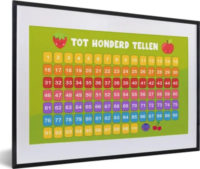 Produktbild von MuchoWow® MuchoWow® Gerahmtes Poster Kinderzimmer - Pädagogisch - Zählen - Jungen - Mädchen - Kinder - Grün 60x40 cm - Poster mit zchwarzem Bilderrahmen - Schlafzimmer - Plakat in Rahmen - Drucken