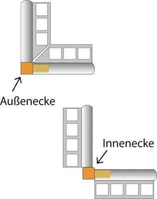 Diagrams showing how to install corner pieces of a tile trim.