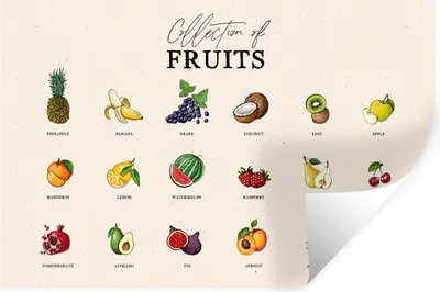 Produktbild von MuchoWow® Wandtattoo Wandsticker Wandaufkleber Obst - Lebensmittel - Küche 90x60 cm Selbstklebend und Repositionierbar - Aufkleber