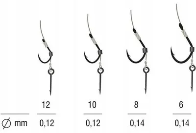 Produktbild von Kamatsu Iseama Method Feeder Haken Gr. 12 Braid-Vorfach Spike