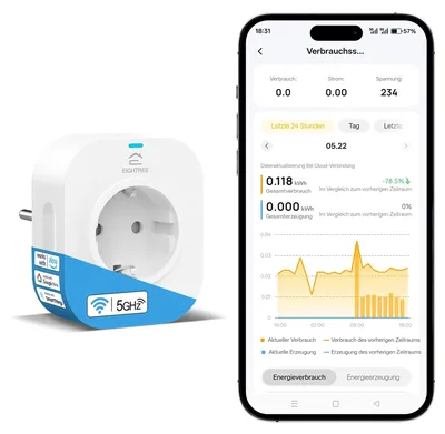 WLAN-Steckdose mit Strommessung, 16 A, 3680 W, Smart Home