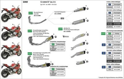 Produktbild von ARROW Auspuff RACE TECH für BMW S1000RR 2015-16 / S1000R 2014-16 aus Aluminium, schwarz