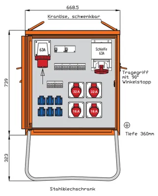 Zdjęcie produktu dla Walther WEV0801R1 Rozdzielnica końcowa 44kVA