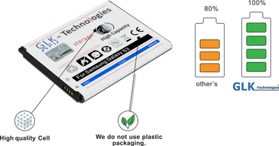 Produktbild von GLK-Technologies Akku für Samsung Galaxy S3 2400mAh High Capacity Battery