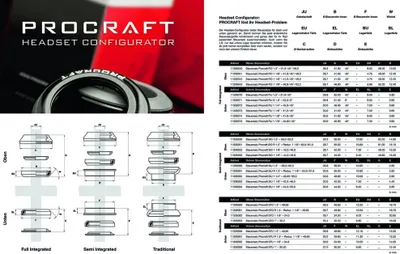 Produktbild von Procraft Steuersatz Fiu 1 1-8 - 46,90 - 45°