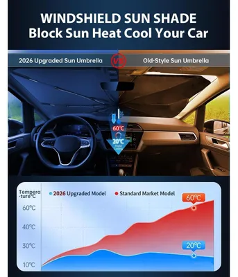 Image de Protection solaire pour pare-brise, compatible avec les modèles VW Touran de 2016 à 2026. Offre une protection contre la chaleur et les rayons UV