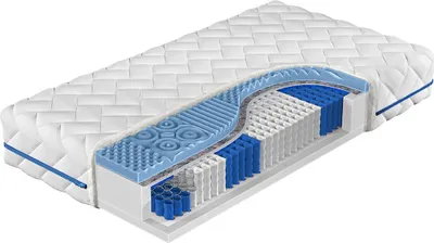 Produktbild von MIRJAN24 Beidseitige Matratze Blue Line 19 cm, Schlafzimmer Taschenfederkernmatratze, Massageschaumstoff (Liegefläche: 140x200 cm)
