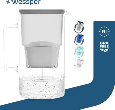 A water filter pitcher with multiple color options shown as small circular images on the right side, along with EU and BPA-free certifications.