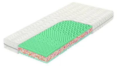 Zdjęcie produktu dla Materac Aloe Memory 18