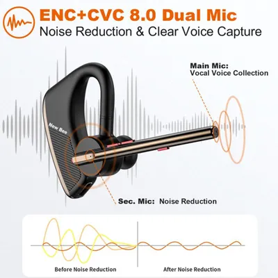 Zdjęcie produktu dla Bezprzewodowe słuchawki Bluetooth 5.2 Bee M50, słuchawki douszne z mikrofonem redukującym szumy, idealne do pracy, podróży i jazdy samochodem
