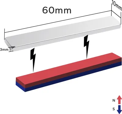 Produktbild von Neodym-Magneten-Satz - Stark und vielseitig - 18 Stück - Silber - 60 x 10 x 3 mm