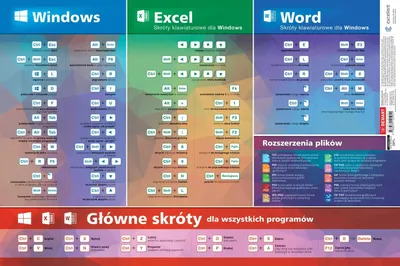 Obrázek produktu pro Podkładka na Biurko Skróty MS Office