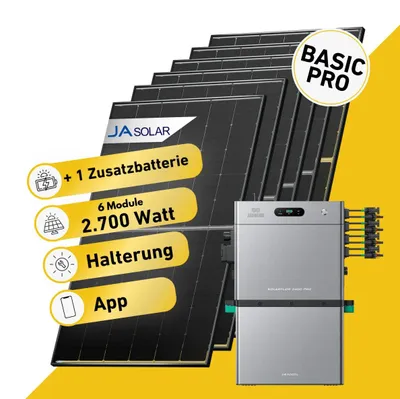 Produktbild von Balkonstrom Balkonkraftwerk 2700W Solaranlage mit Speicher | 1xZusatzspeicher | Balkonhalterung | 2xSolarmodul Bifazial | Zendure SolarFlow 2400 Pro