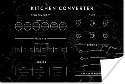 Produktbild von MuchoWow® Poster Küche - Marmor - Manuell 120x80 cm - Bilder