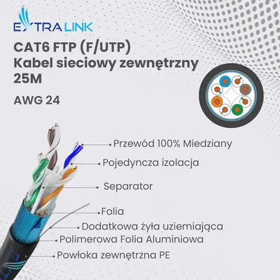 Zdjęcie produktu dla Extralink, CAT6 FTP (F/UTP) V2, zewnętrzny, skrętka sieciowa, 25M