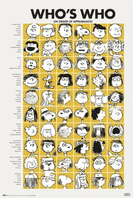 Produktbild von Peanuts Who is Who-Poster