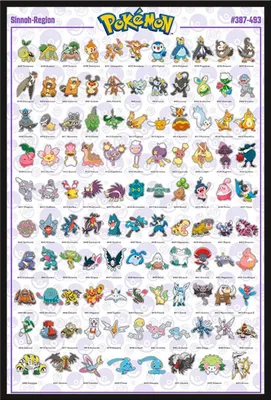 Produktbild von Pokemon - Pokémon - Poster - Sinnoh Pokemon französisch + Wechselrahmen, Shinsuke® Maxi Kunststoff schwarz, Acryl-Scheibe