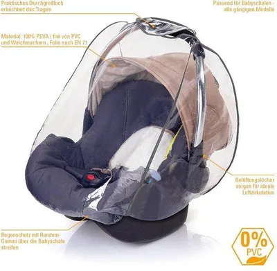 Produktbild von Famanu Regenhaube für Kinderwagen – universell einsetzbar