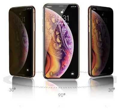 Three iPhones are displayed at different angles, showing a privacy screen protector. The background is white with dashed lines indicating angles.