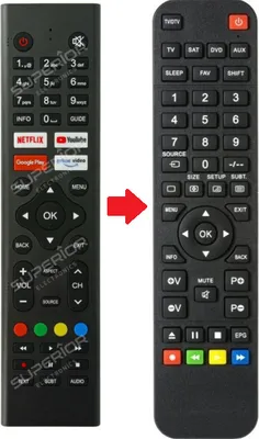 Produktbild von Ersatz Fernbedienung RCA RAQ43UN1| RAQ50UN1 | RAQ55UN1