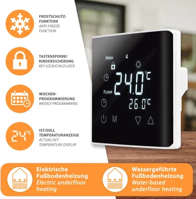 A digital thermostat is shown with various feature icons and text descriptions, along with two orange banners at the bottom detailing types of underfloor heating.