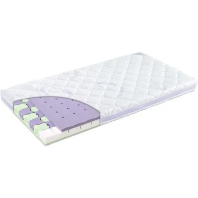 A cutaway view of a mattress showing its internal layers.