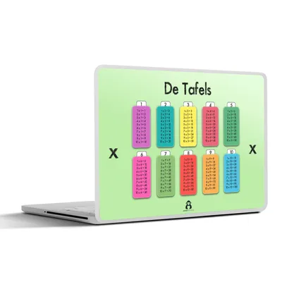 Produktbild von MuchoWow® Laptop Aufkleber Sticker Cover Kinderzimmer - Mathe - Tabellen - Mädchen - Kinder - Kinder 40x30 cm - Laptop Dekoration - Selbstklebend