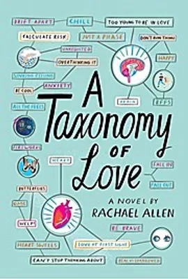 Produktbild von Taxonomy of Love