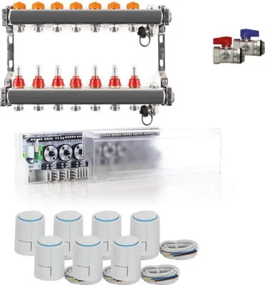 Produktbild von Heizkreisverteiler Komplettset PREMIUM PLUS für Fußbodenheizung 7 Heizkreise