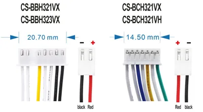 Image de TECHTEK Batterie compatible avec [Bosch] 323204 23/01, BBH32101, BBH32101/01, BBH32101/03, BBH32101/04, BBH3211GB, BBH3211GB/01, BBH3211GB/03, BBH321