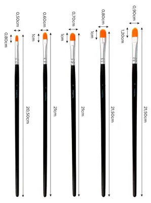 Productafbeelding van INNSPIRO set met 5 synthetische penselen, maten 2, 4, 6, 8 en 10, geschikt voor acryl- en aquarelverf