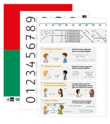 Produktbild von Das Zahlenbuch 3. Ausgabe ab 2022