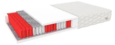 Zdjęcie produktu dla Materac CEBOS 160x200 cm, kieszeniowy, twardość H4