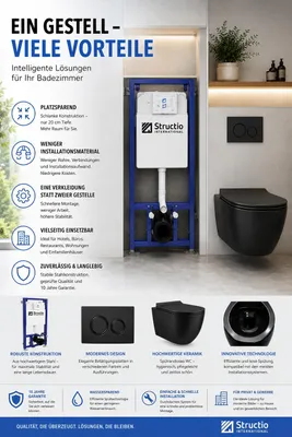 Produktbild von WC Komplettset Spülrandlos Schwarz Spülrandloses Hänge WC mit Softclose-Deckel Vorwandelement Unterputzspülkasten Betätigungsplatte Matt schwarz