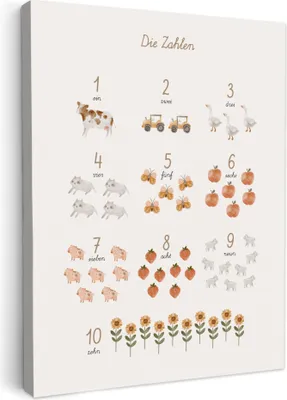 Produktbild von MuchoWow® - Leinwandbilder - Pädagogisch - Zählen lernen - Beige - 1-10 - Bauernhof, Wandbild, Wanddeko Bilder Wohnzimmer, 30x40 cm