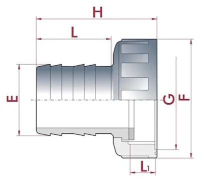 Produktbild von PVC Schlauchtülle mit Überwurfmutter ¾" IG x 16 mm