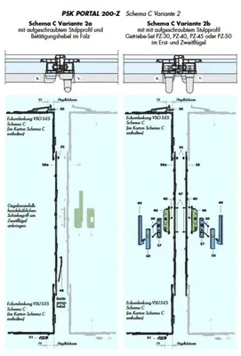 Produktbild von Siegenia PSK 200-Z S-ES rechts 9 mm Nutachse Schema C 31722